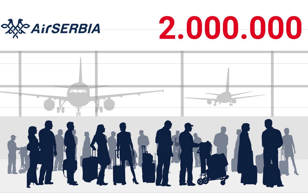 Air Serbia ha raggiunto i 2 milioni di passeggeri già alla fine di giugno